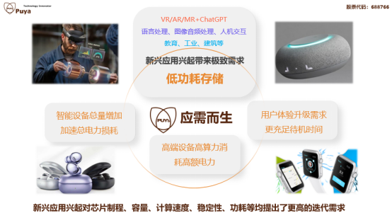 腾博GS N系列产品(图1)